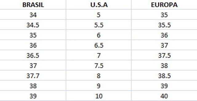 numeração de tenis eu